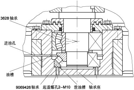 立式破碎機下軸承